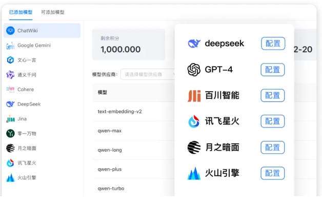 企业知识库搭建不用愁!ChatWiki简化RAG流程,小白也能玩转AI问答