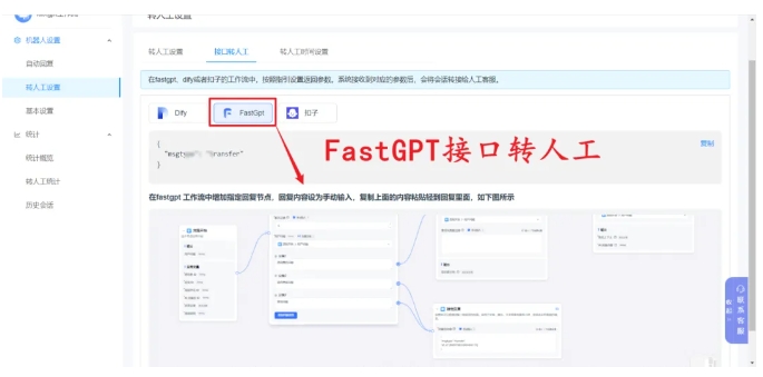 告别转人工“登天难”,FastGPT+芝麻小客服,多渠道统一转人工方案