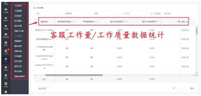 无需来回切换！微信/抖音/网站等多渠道咨询，1个客服后台全承接