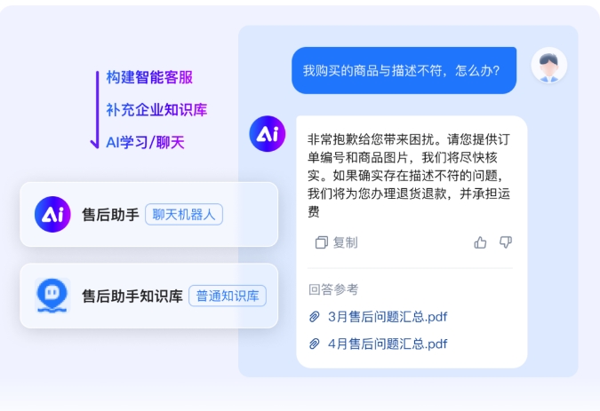 无需来回切换！微信/抖音/网站等多渠道咨询，1个客服后台全承接