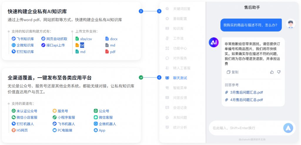 从 0 到 1 搭建企业 AI 知识库:ChatWiki 实操教程