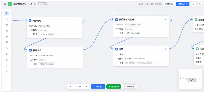  效率翻倍！ChatWiki智能体，从链接抓取到公众号发布，全流程AI自动完成