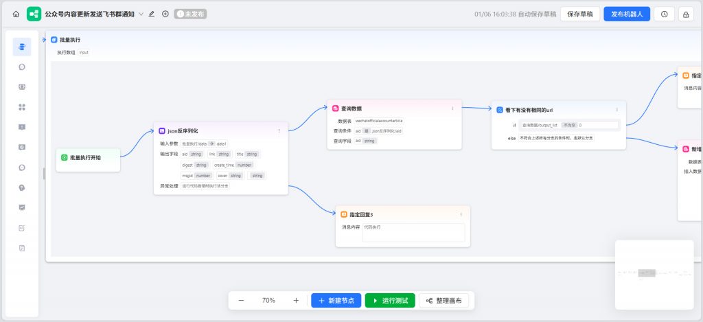 开源推荐|用ChatWiki+飞书，做一个AI公众号自动化选题智能体，监控公众号工作流