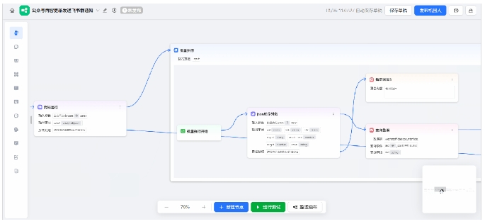  选题焦虑！10分钟搞定AI自动化工作流，公众号热点追更不手软
