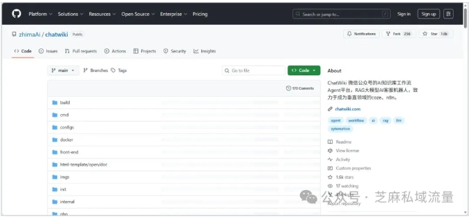 告别技术门槛！ChatWiki开源方案，3步打造专属AI问答系统，数据安全可控