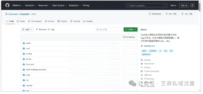 企业/个人都适配！ChatWiki免费开源的AI知识库搭建神器