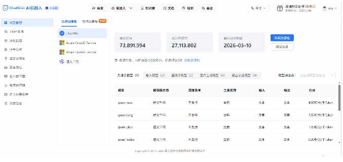  新手也能上手！ChatWiki可视化拖拽，AI智能体变现快速落地