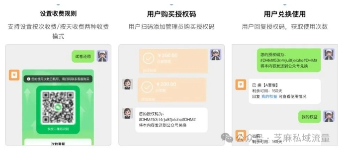  新手也能上手！ChatWiki可视化拖拽，AI智能体变现快速落地