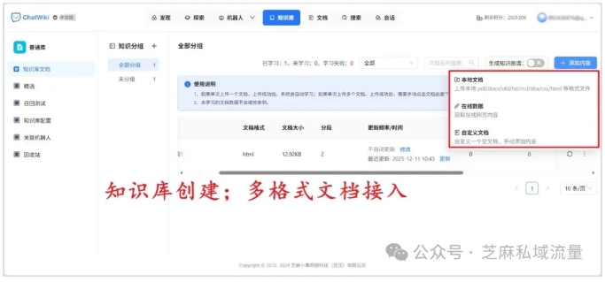 从客服到运营全搞定！ChatWiki开源免费，让AI替你扛下80%重复工作