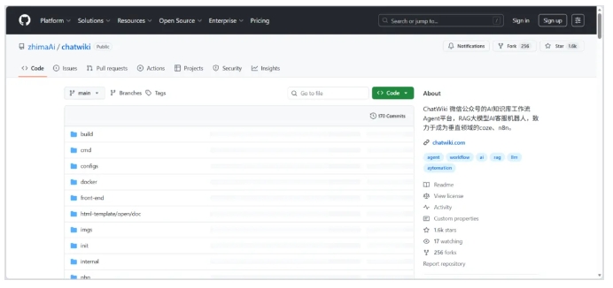  ChatWiki+DeepSeek强强联合！企业知识库搭建快到离谱，小白也能上手