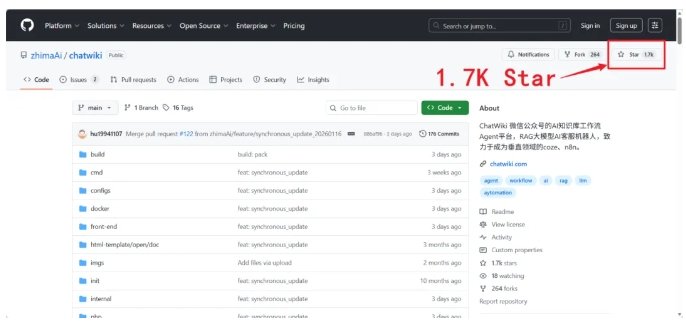  告别翻文档！ChatWiki让零散资料变智能助手，效率直接翻5倍