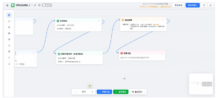  ChatWiki工作流搭建，公众号AI创作排版一步到位