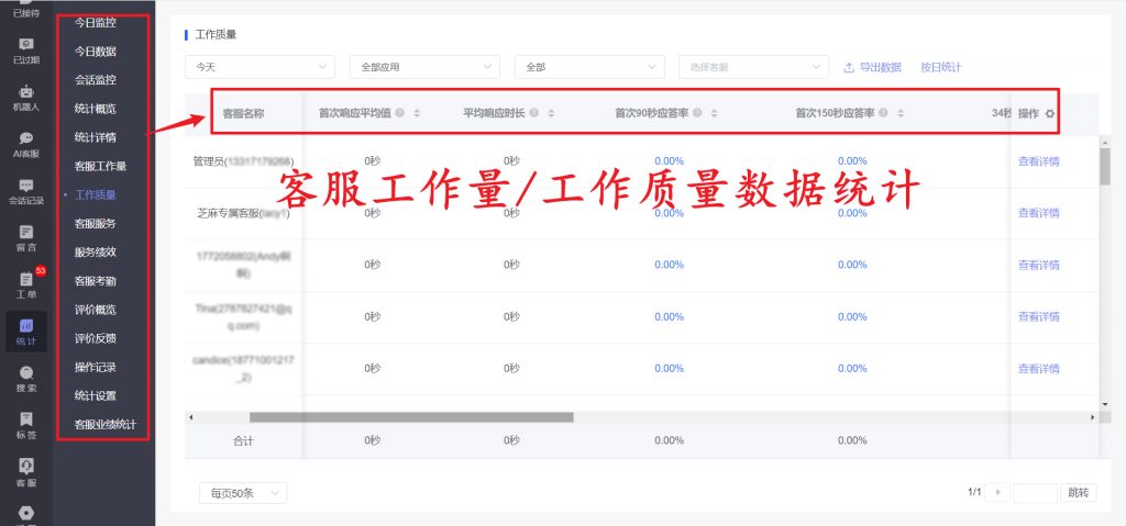 公众号、小程序、APP、企业官网如何接入一个客服系统？