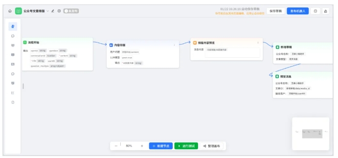  告别手动排版！ChatWiki AI工作流让公众号文章格式自动搞定