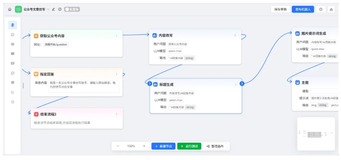  ChatWiki封神，零代码构建AI知识库，微信生态效率翻倍