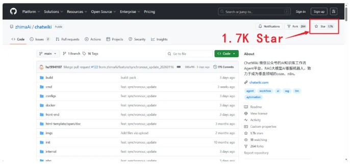 技术小白也能会！ChatWiki极简搭建AI机器人，赋能全业务场景