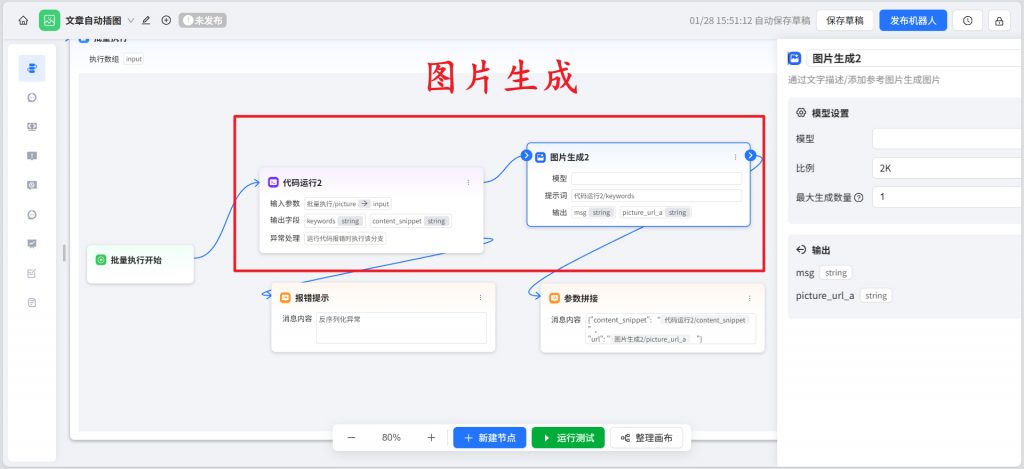 开源|用ChatWiki，搭建一套可持续复用的公众号AI配图工作流