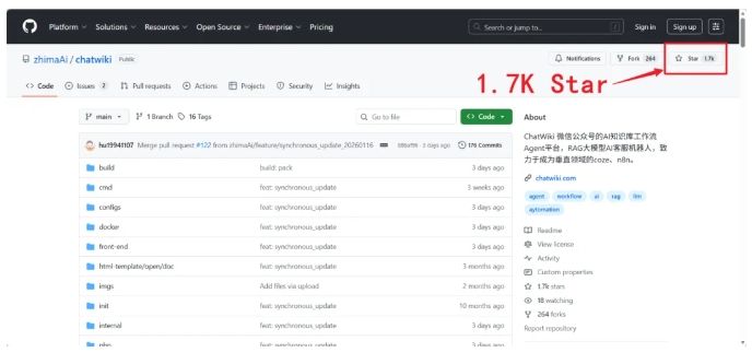 开源ChatWiki实操指南，4步搭建企业级AI知识库，实现知识主动找人