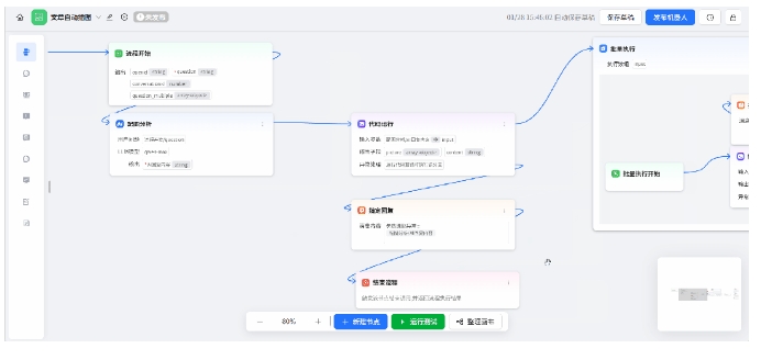 零基础秒会！ChatWiki一键搭建配文生图工作流，插图自动嵌入超省心