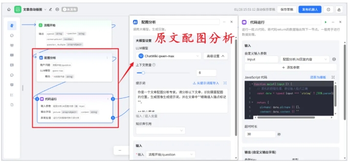 零基础秒会！ChatWiki一键搭建配文生图工作流，插图自动嵌入超省心