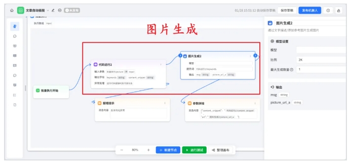 零基础秒会！ChatWiki一键搭建配文生图工作流，插图自动嵌入超省心