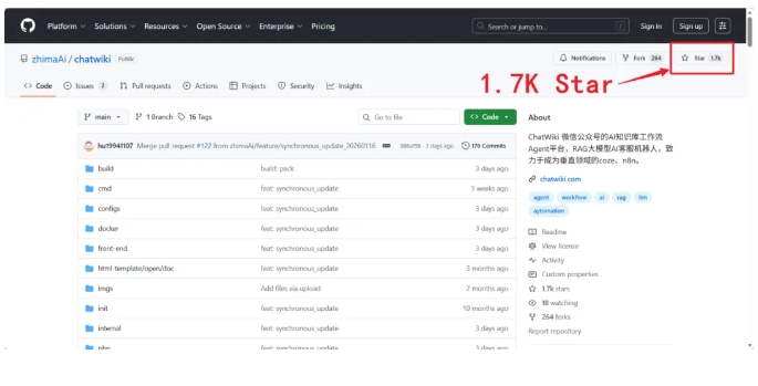 无需技术背景!ChatWiki开源AI工具,多格式文档接入,快速搭建专属问答机器人