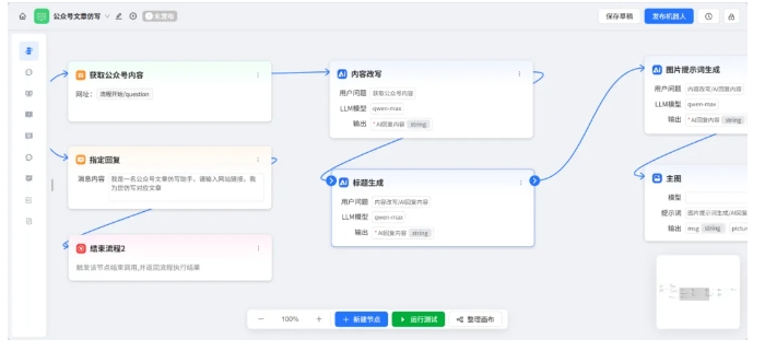 无需技术背景!ChatWiki开源AI工具,多格式文档接入,快速搭建专属问答机器人