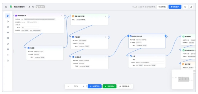×24小时无人值守！ChatWiki重构微信运营工作流，效率翻倍"
