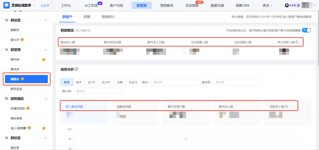 企微在哪里查看客户群的群统计？能查看群聊每日退群数吗？