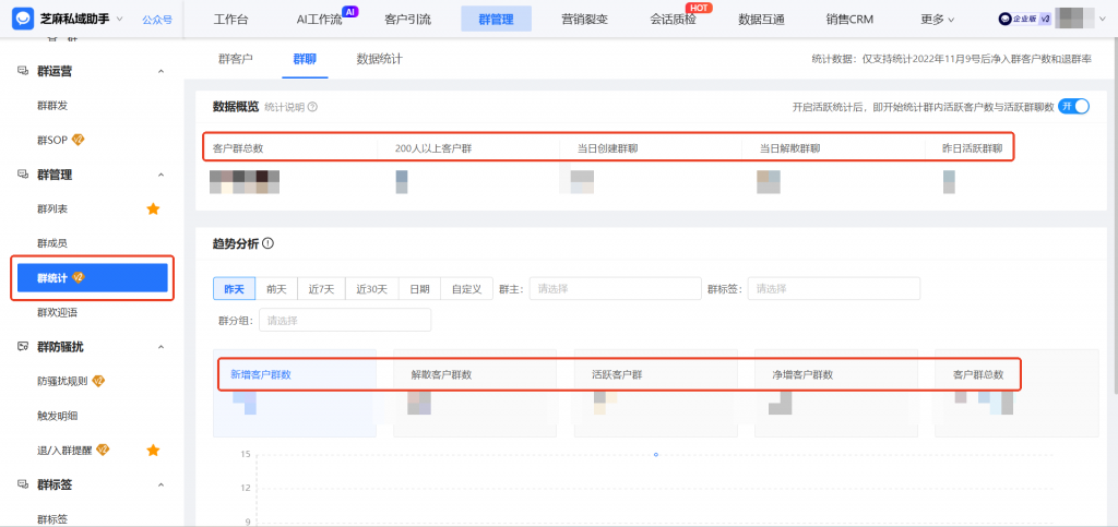 企微在哪里查看客户群的群统计？能查看群聊每日退群数吗？