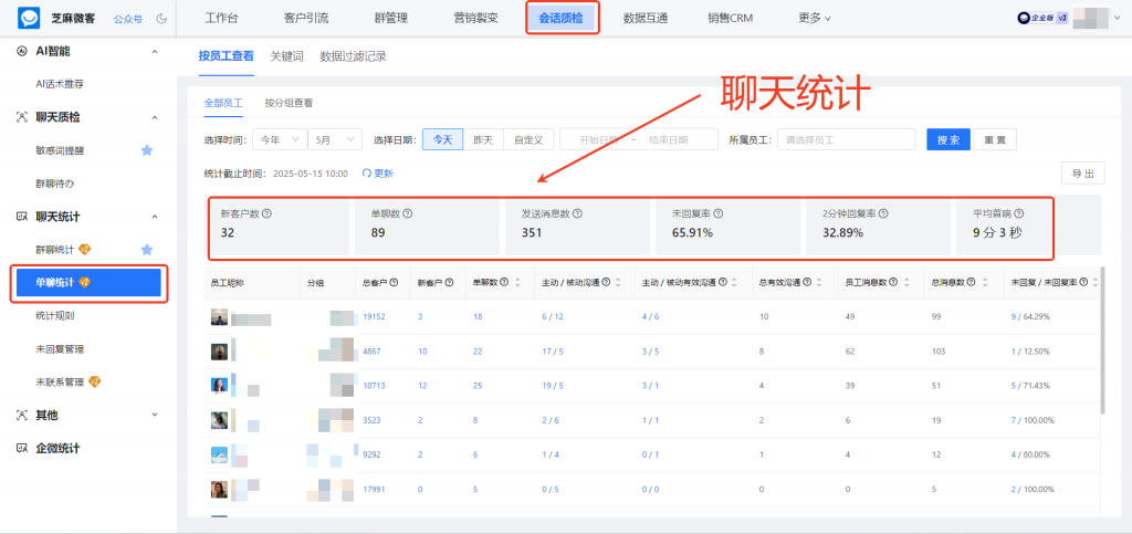 想要查看员工的聊天记录，用企微【会话存档】可以实现吗？