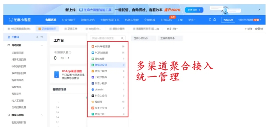 告别AI乱回答！芝麻小客服+ChatWiki搭建精准大模型客服