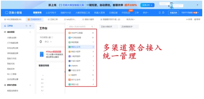  零技术门槛！芝麻小客服+ChatWiki AI客服搭建全流程