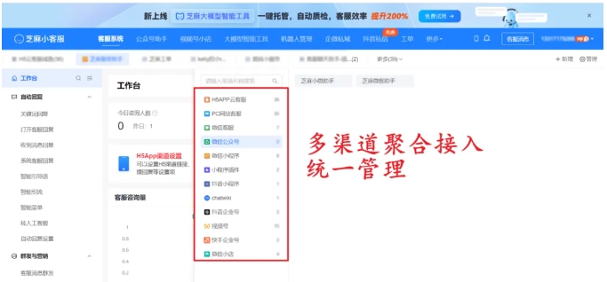 多渠道客服管理难？这套RAG方案实现一站式高效运营