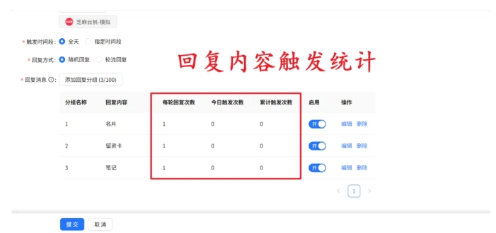 芝麻小客服小红书多账号私信管理一站式解决方案