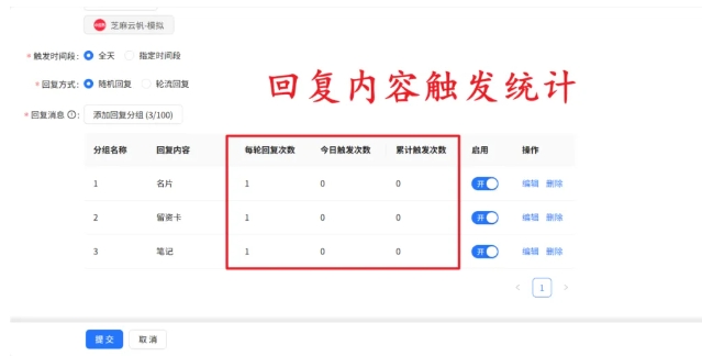  小红书多账号运营提效！私信管理不再乱