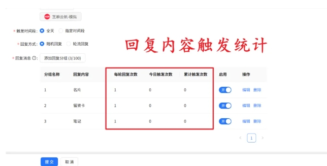 芝麻小客服，小红书多账号私信运营效率神器