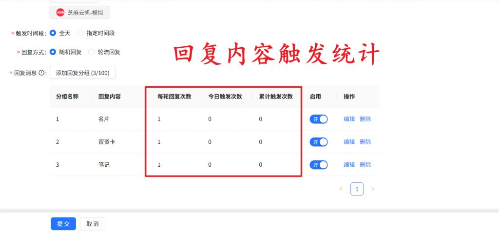 管 N 个小红书账号？一个工具搞定所有私信回复