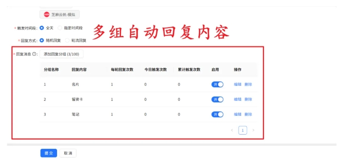 运营小红书太费人？芝麻小客服解放双手