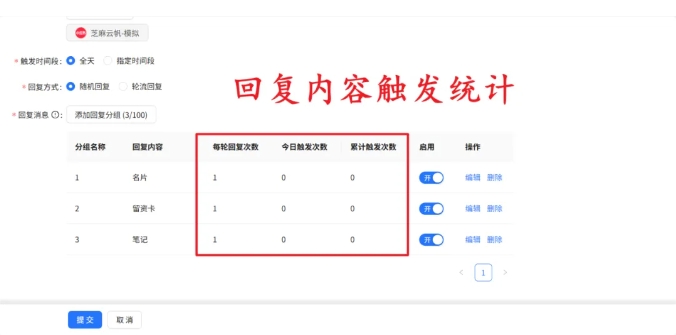 运营小红书太费人?芝麻小客服解放双手