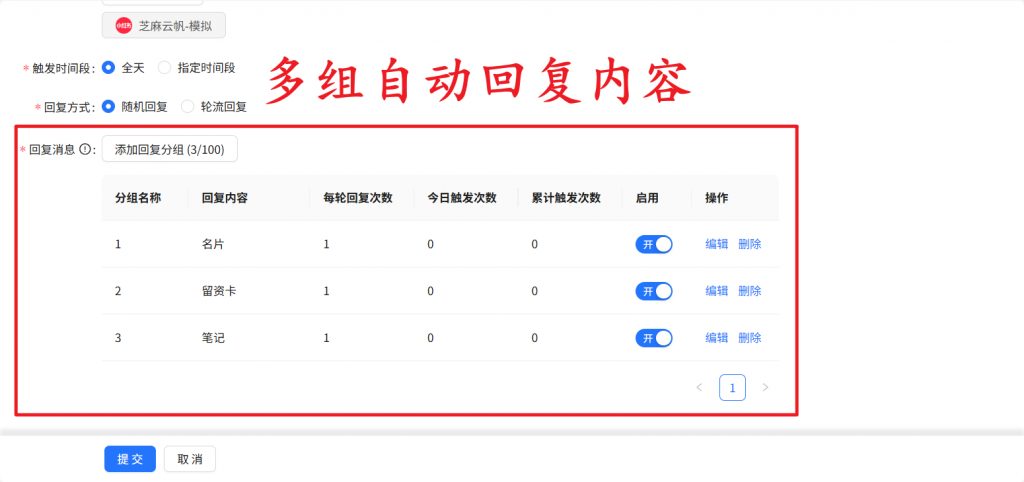 小红书私信统一管理神器：一个后台搞定所有专业号、员工号私信