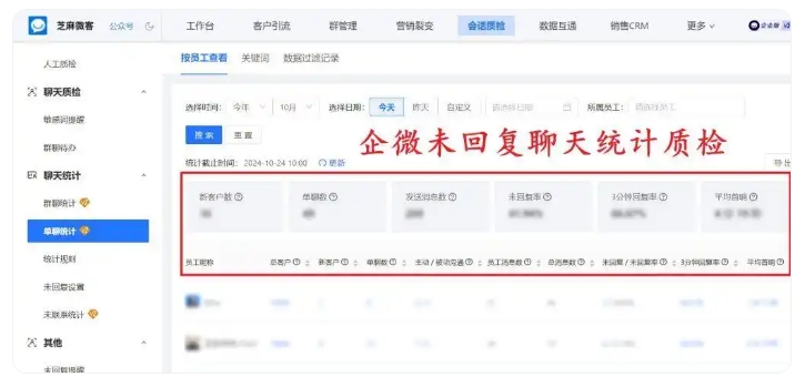 用好企微超时未回复提醒，客户留存率飙升