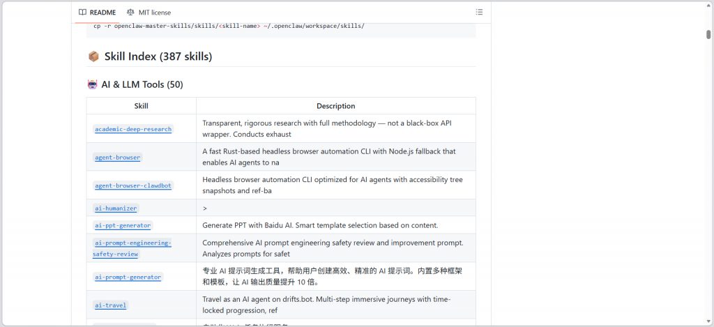 热门开源项目推荐：openclaw-master-skills：整理了387个优质OpenClaw技能