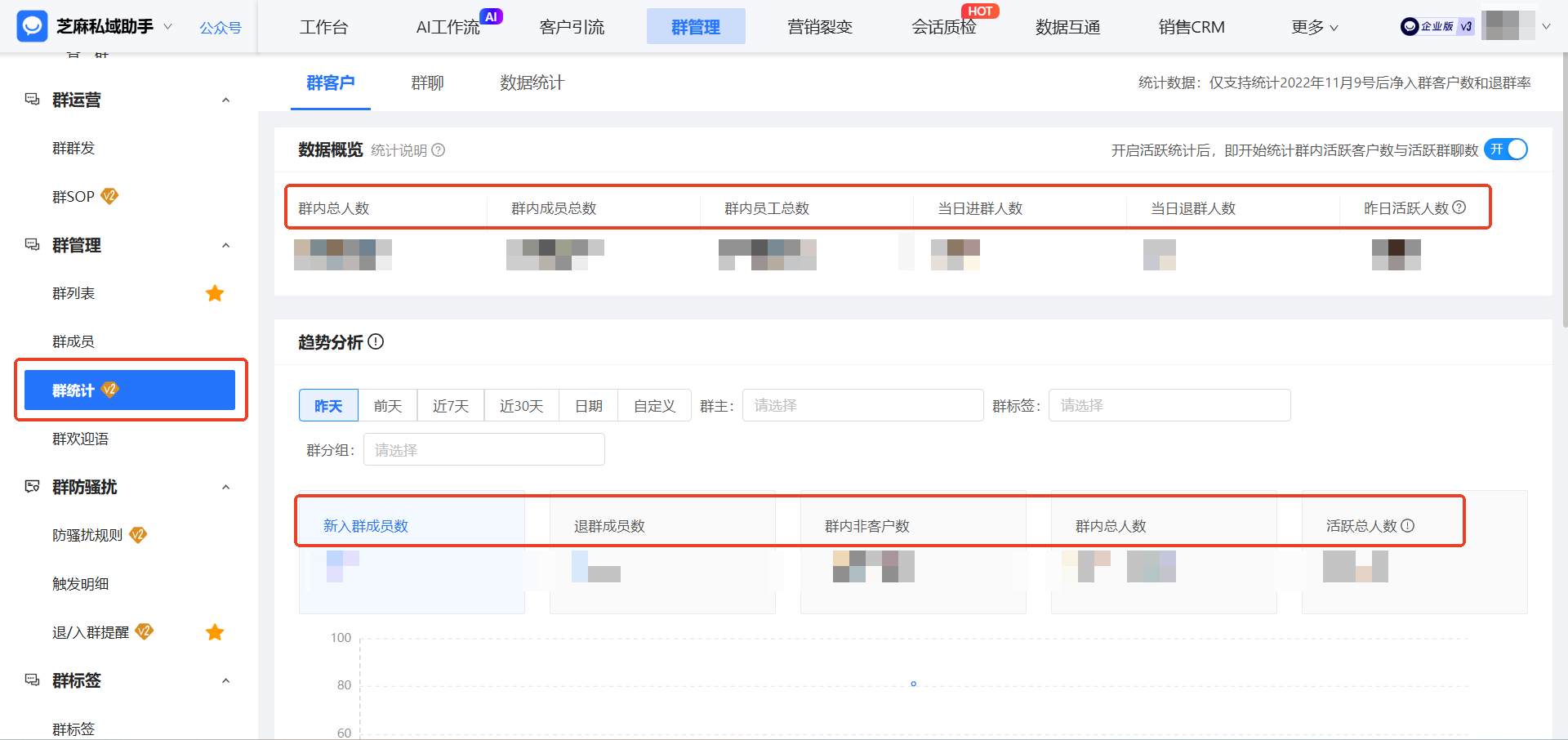026年必看:手把手教你如何用企微【群统计】查看客户的退群率"