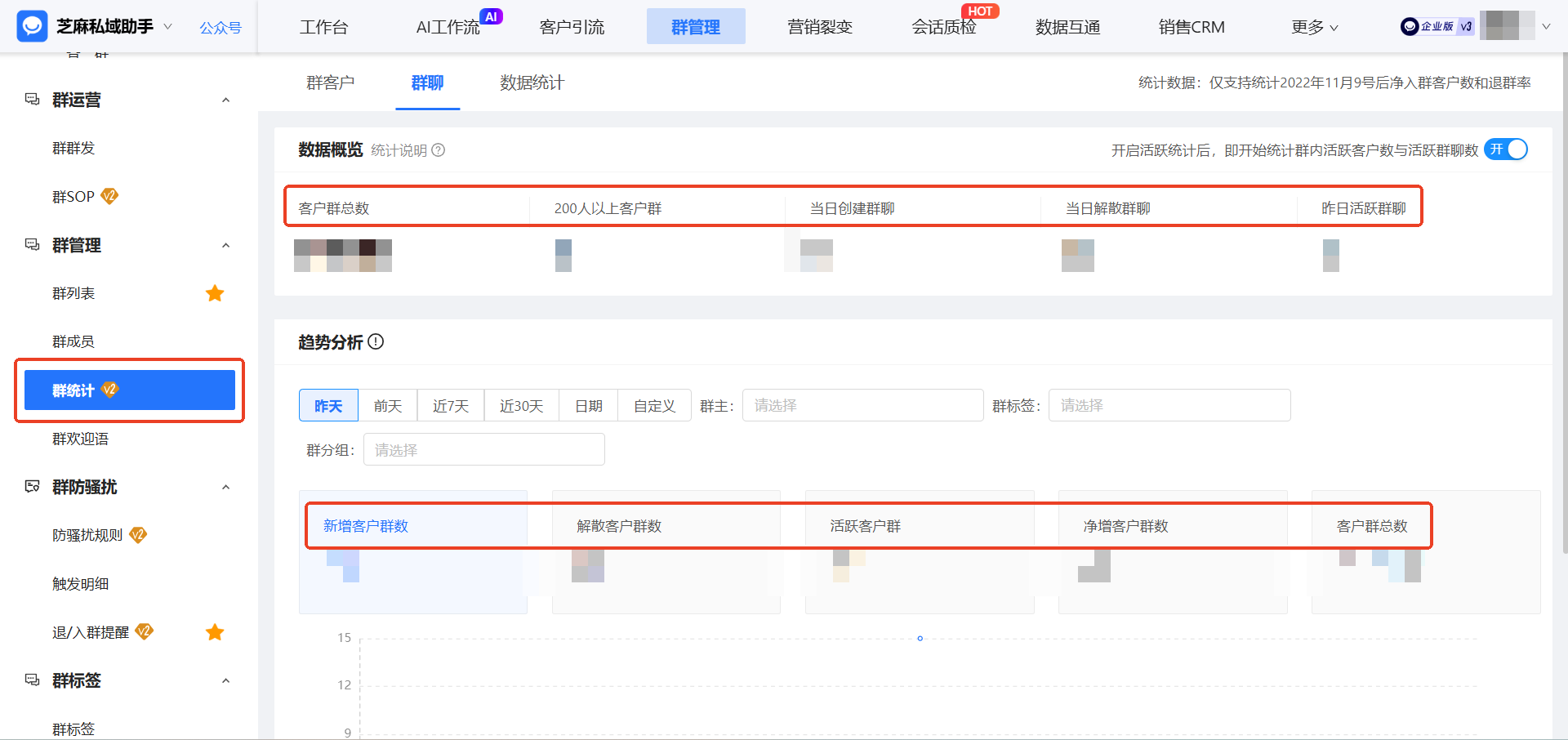 026年必看:手把手教你如何用企微【群统计】查看客户的退群率"