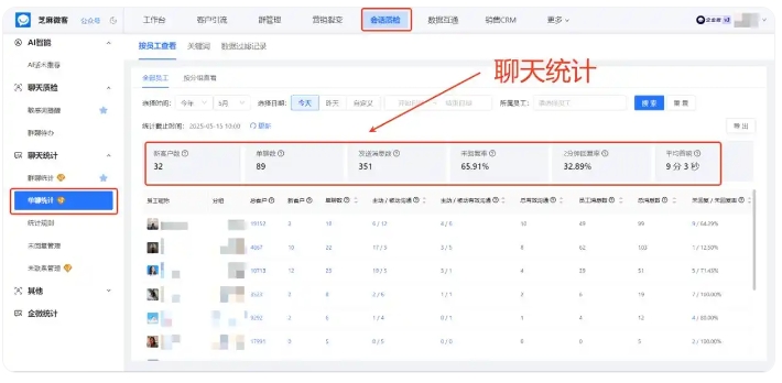 用芝麻微客筑牢客户资产防线 彻底杜绝飞单与客损