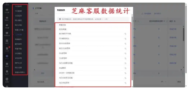 微信小店多店客服太头疼？消息聚合让效率直接翻3倍