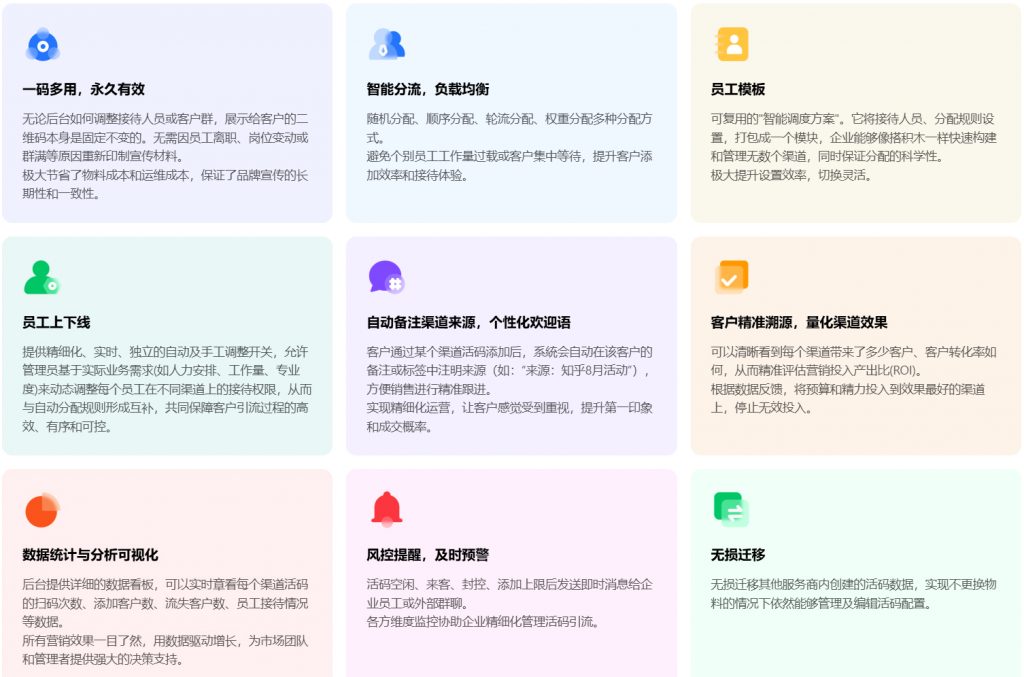 企业微信渠道活码配置:自动追踪客户来源与数据统计