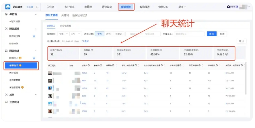 销售企业必看,微会话存档破解管理与风控难题