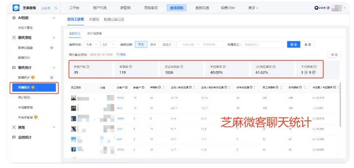 客户隐私不泄露！会话存档筑牢金融医疗安全墙